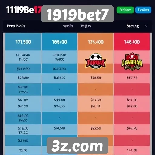 Comparativo de jogos disponíveis na plataforma 1919bet7